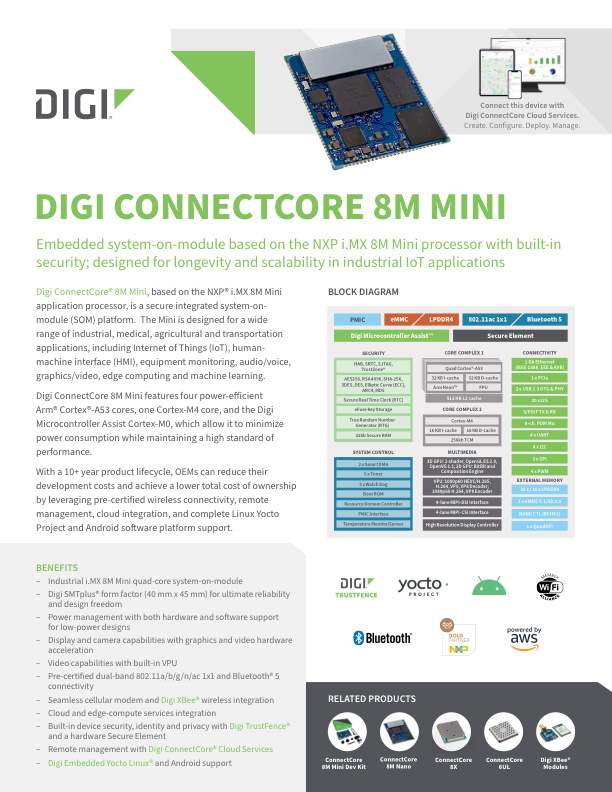 Digi ConnectCore 8M Mini Datasheet cover page