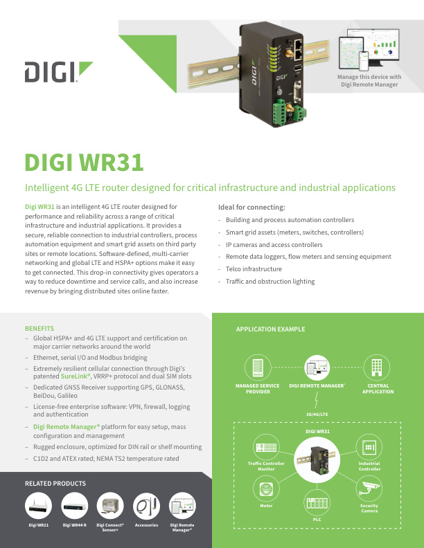 Portada de la hoja de datos de Digi TransPort WR31