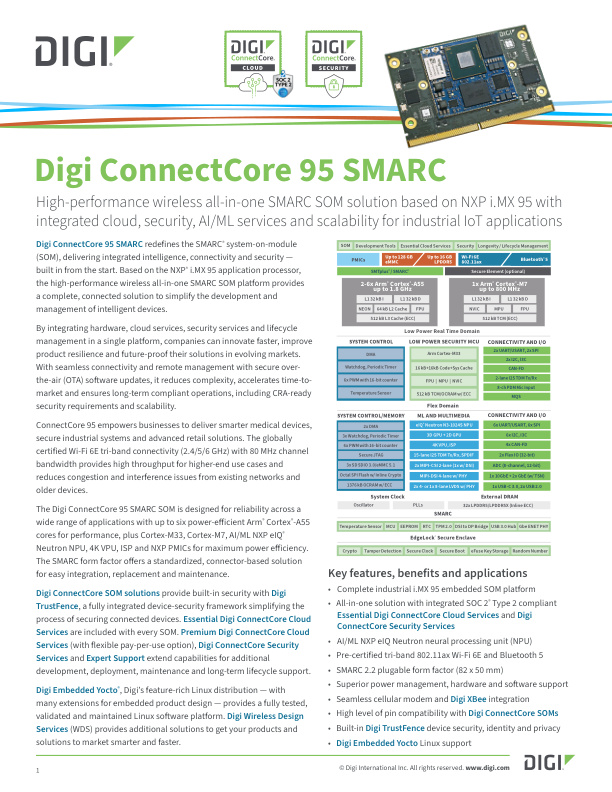 Fiche technique Digi ConnectCore SMARC
