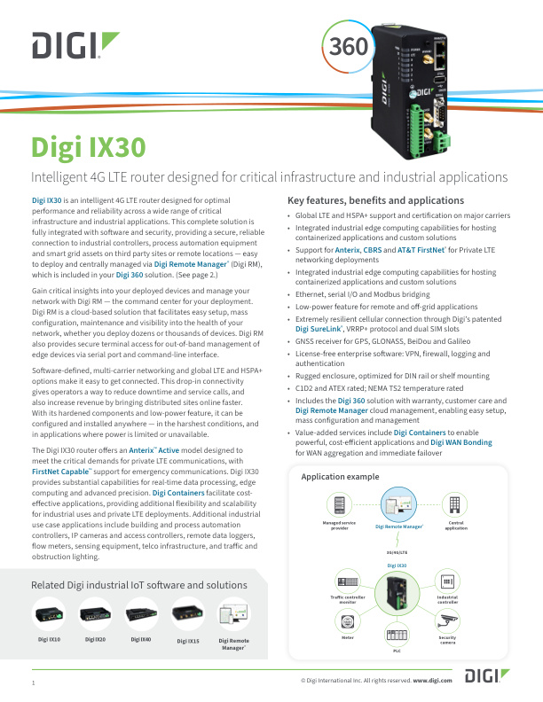 Page de couverture de la fiche technique Digi IX30