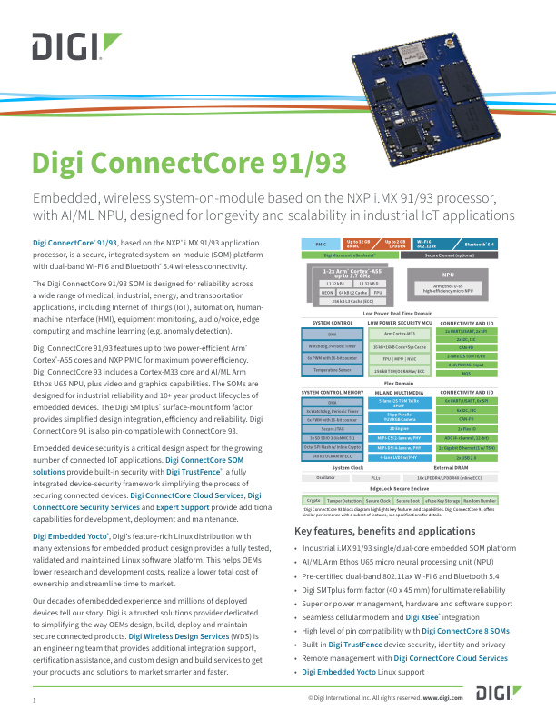 Digi ConnectCore 9 Page de couverture de la fiche technique