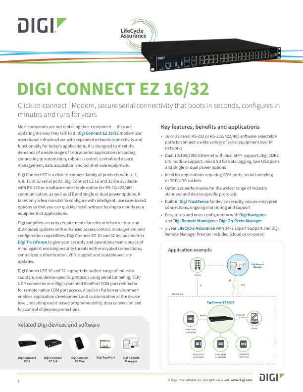 Ficha técnica de Digi Connect EZ 16/32