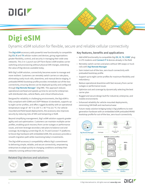 Hoja de datos de Digi eSIM