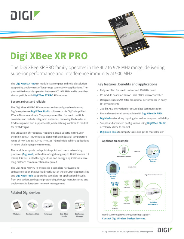 Page de garde de la fiche technique Digi XBee PRO