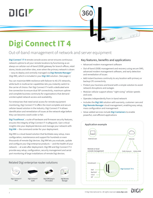 Digi Connect IT 4 Datasheet