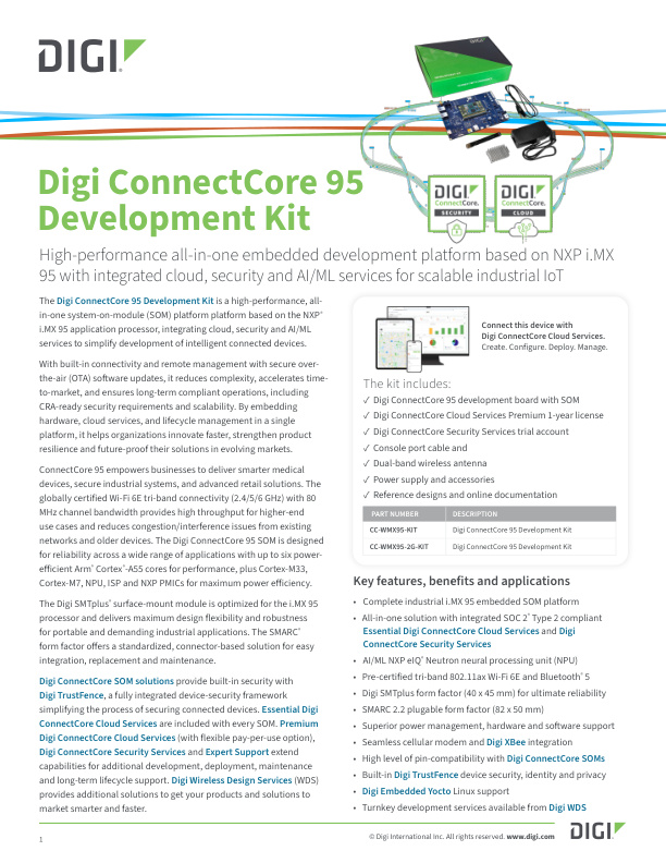 Fiche technique du kit de développement Digi ConnectCore
