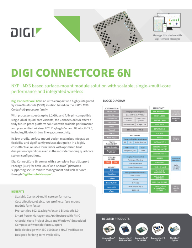 Digi ConnectCore 6 Datasheet cover page