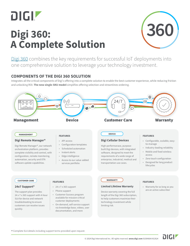 Digi 360: A Complete Solution