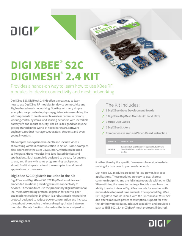 Digi XBee® S2C DigiMesh® 2.4 Kit Datasheet