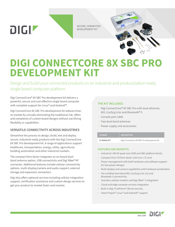Digi ConnectCore 8X SBC Pro Development Kit Fiche technique