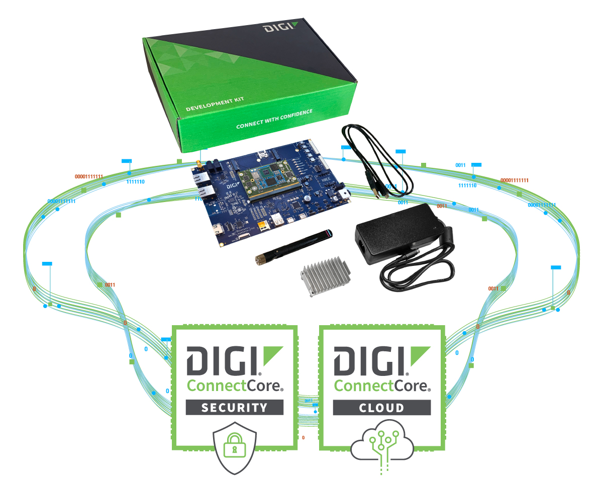 SKU: CC-WMX95-2G-KIT