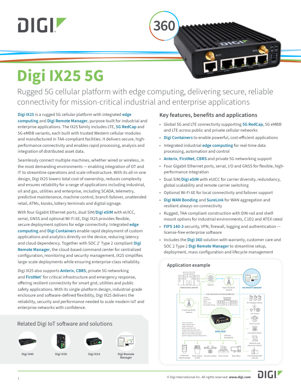 Digi IX25 with Digi 360 Datasheet