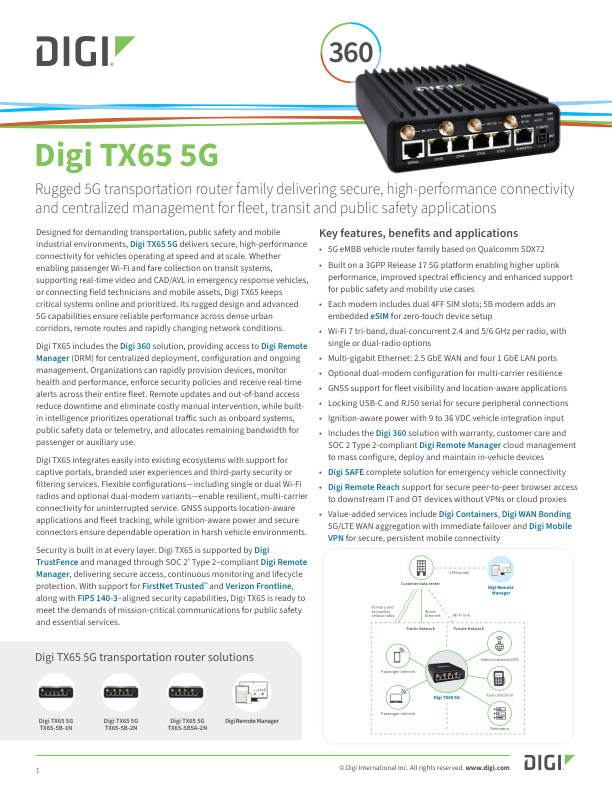 Digi TX65 5G Datasheet