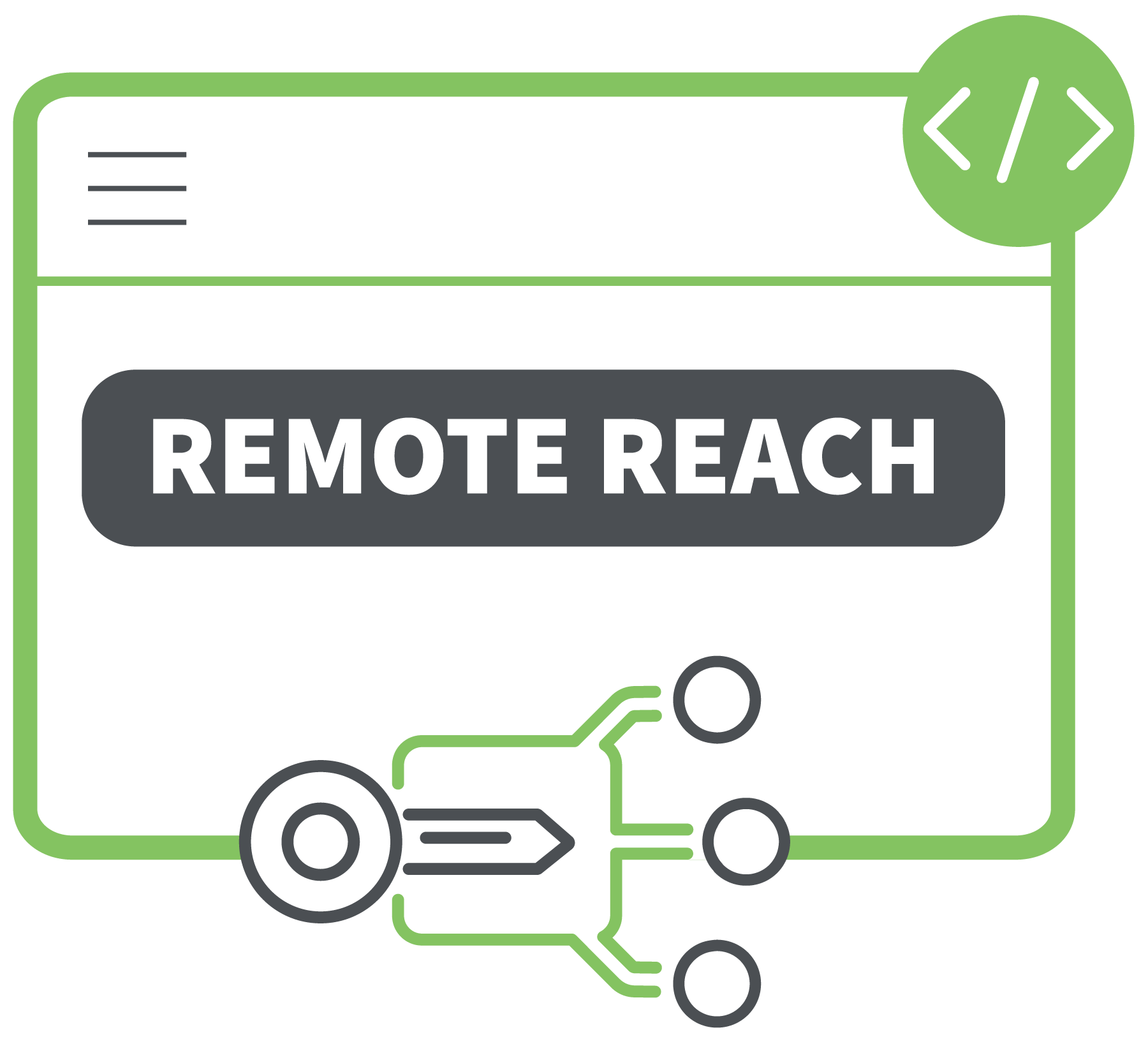 Digi Remote Reach