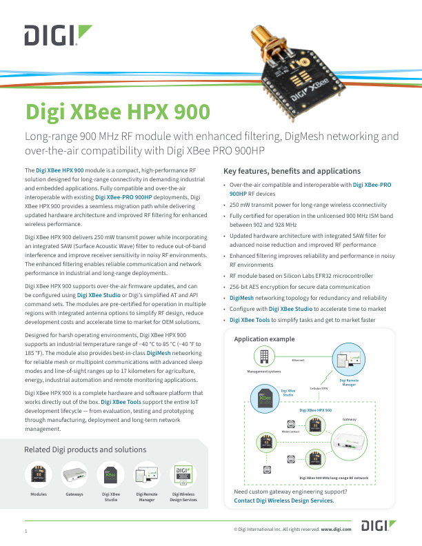 Digi XBee HPX 900 Datasheet